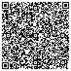 QR code with Screens By Marvin O Little contacts