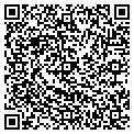 QR code with Itc LLC contacts
