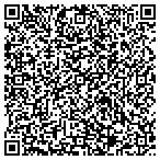 QR code with Richard E Stephenson II Construction contacts