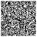 QR code with Rescue Mission Of Mahoning Valley The (Inc) contacts