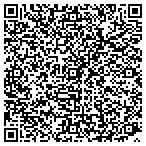 QR code with Family Solutions Community Development Center contacts