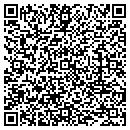 QR code with Miklos Polgar Construction contacts