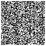 QR code with Kerneliservices Portable Storage in Schaumburg, IL contacts