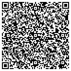 QR code with It's A Beautiful Day Window Cleaning LLC contacts