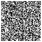 QR code with Progressive Builders Inc contacts