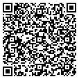 QR code with Hohmkirby contacts