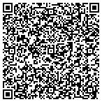 QR code with Schuylkill River Development Corporation contacts