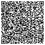 QR code with The Philadelphia No Glass Ceiling Project contacts