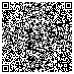QR code with Ill Department of Natural Resources contacts