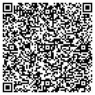 QR code with Mold Testing in Springfield, IL contacts