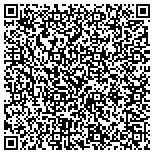 QR code with Punzak Air Conditioning & Sales Co contacts