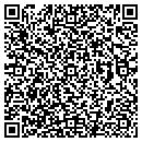 QR code with Meatcandynet contacts