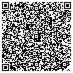 QR code with Soohoon Enterprises Inc Dba Carriage Cleaners contacts
