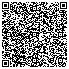 QR code with Molly Weitzenkamp Dba Ind contacts