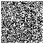 QR code with Rapp Construction Company contacts