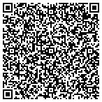 QR code with Right To Education Assistance Group contacts