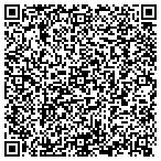 QR code with Sonoma Risk Insurance Agency contacts