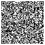 QR code with Manjang-Group Inc contacts