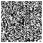 QR code with Remote Vulnerability Assessment Solutions Inc contacts