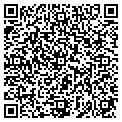 QR code with Turnkey Builde contacts