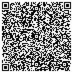 QR code with Allstate Jordie Jay Fuller contacts