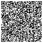 QR code with Allstate Patrick Wang contacts