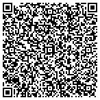 QR code with Allstate Philip Mullane contacts