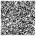 QR code with Allstate Rick Mathis contacts