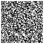 QR code with Communities For Economic & Educational Development contacts