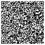 QR code with Russel J Lokun Snow Plowing & Landscaping contacts