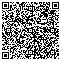 QR code with Experience Etc contacts