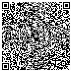 QR code with Phlawless Cleaning Service contacts