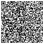 QR code with SUNSHINESTERESALOUISEROHMAN'SCLEANINGSERVICE contacts