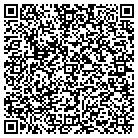 QR code with Mountain Construction Company contacts