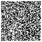 QR code with Transformation And Empowerment Center L L C contacts