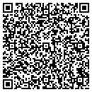 QR code with Mick's Florist contacts