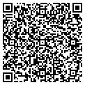 QR code with Kevin Miller contacts