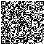 QR code with Community Council-Greater Dlls contacts