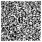 QR code with International Management Inst contacts