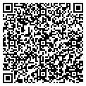 QR code with Jonathan A Brenner contacts