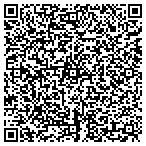 QR code with Kettering-Rose Ins Agents/Brkr contacts