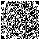 QR code with Mohling Weslie See Hickman Sec contacts
