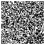 QR code with Allstate Scott Verbarg contacts