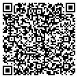 QR code with Netcarlink contacts