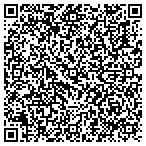 QR code with Redwood Insurance Angency Of San Diego contacts