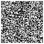 QR code with Rick Wiese State Farm Insurance contacts