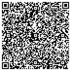 QR code with Scripps Insurance Services contacts