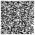 QR code with Security Mutual Life Of Nebras contacts