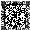 QR code with Lloyd Louden contacts