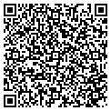 QR code with Sonitrol contacts